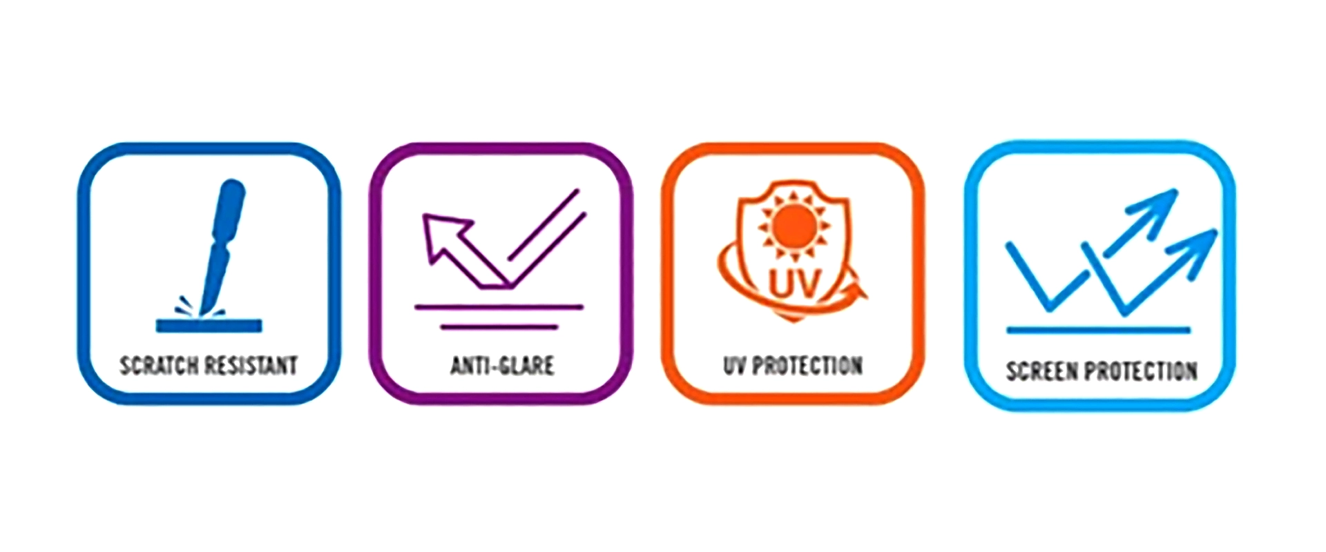 A photo of icons with scratch-resistant, anti-glare, UV protection, and screen protection written on them.