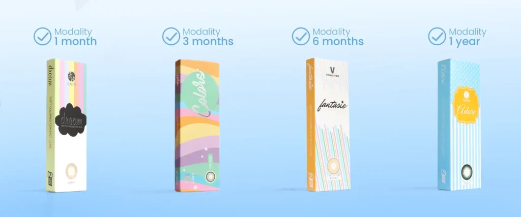 Contact Lens Modality